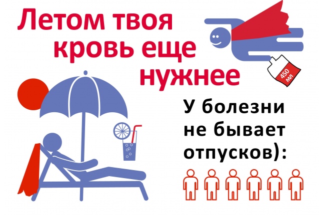 «Жаркое» время