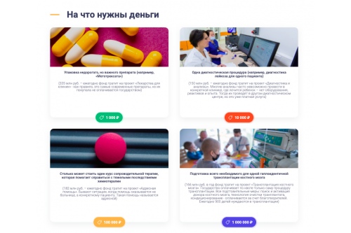 Помогаем вместе Помогаем вместе