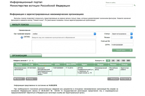 Крымский республиканский благотворительный фонд «Подари жизнь» существует только на бумаге Крымский республиканский благотворительный фонд «Подари жизнь» существует только на бумаге