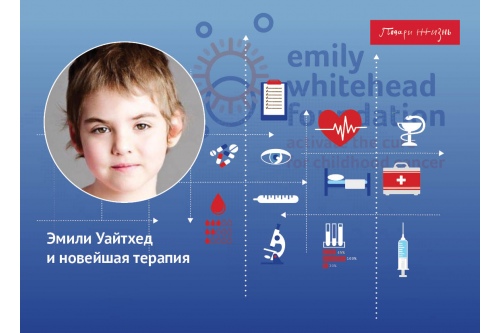 Эмили Уайтхед Эмили Уайтхед