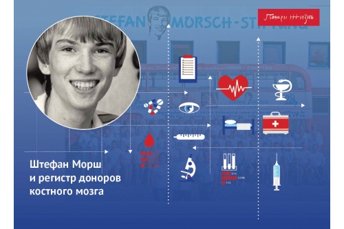 Стефан Морш Стефан Морш
