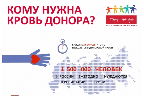 Одному пациенту нужно 3 донора Одному пациенту нужно 3 донора