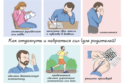 Небольшая перезагрузка Небольшая перезагрузка
