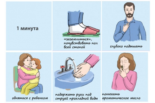 Если у вас есть только одна минута Если у вас есть только одна минута