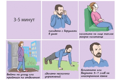 Если времени чуть больше Если времени чуть больше