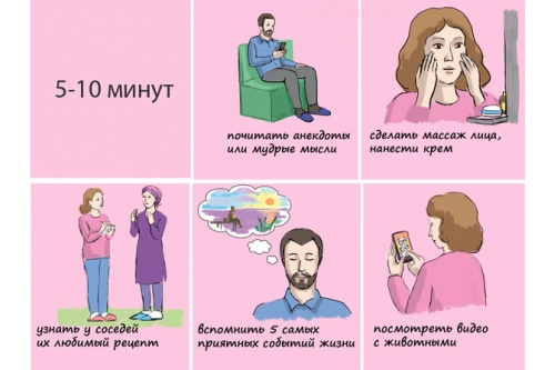 Если времени достаточно Если времени достаточно