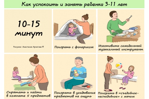 10-15 минут 10-15 минут