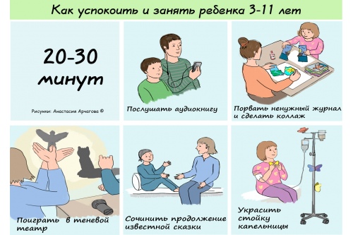 20-30 минут 20-30 минут