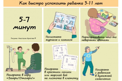 5-7 минут 5-7 минут