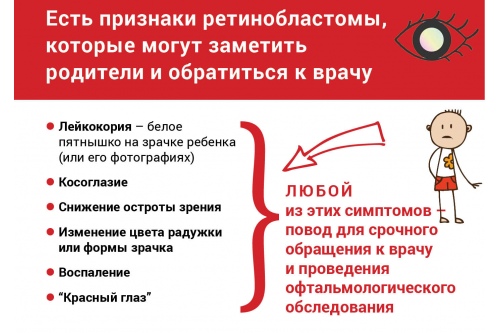 Когда нужно обратиться к врачу? Когда нужно обратиться к врачу?