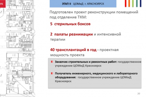 Подготовительный этап в Красноярске Подготовительный этап в Красноярске
