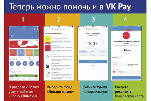 Помочь в несколько кликов Помочь в несколько кликов