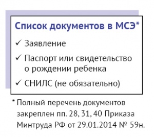 Список документов Список документов