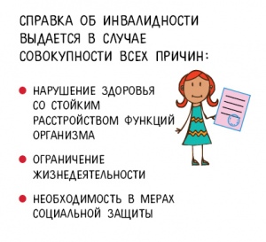 Получить справку Получить справку