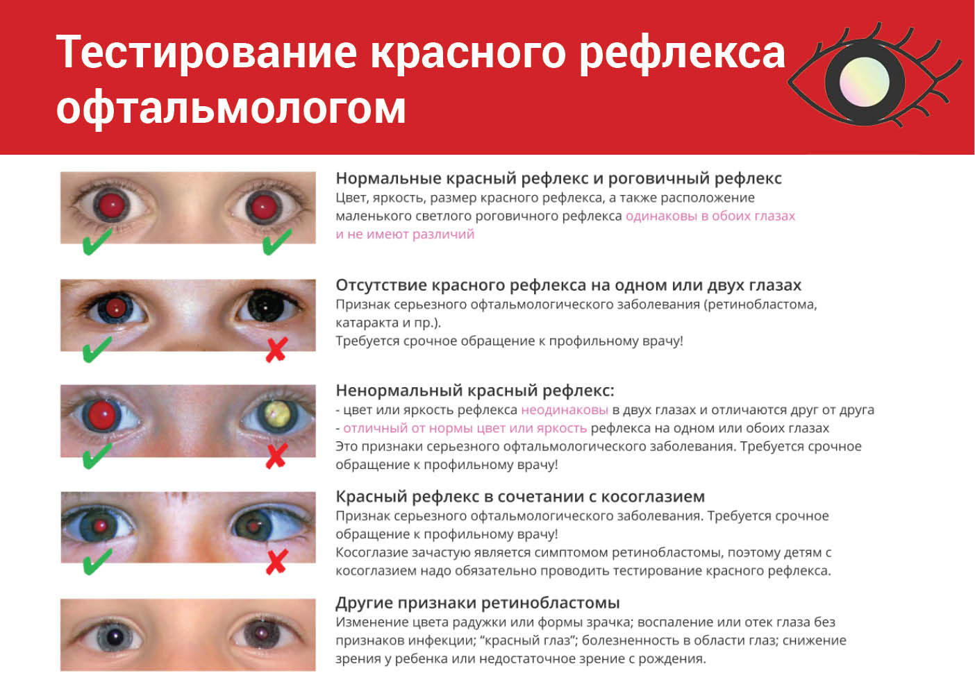 Неделя информирования о ретинобластоме | Здоровье | Селдон Новости
