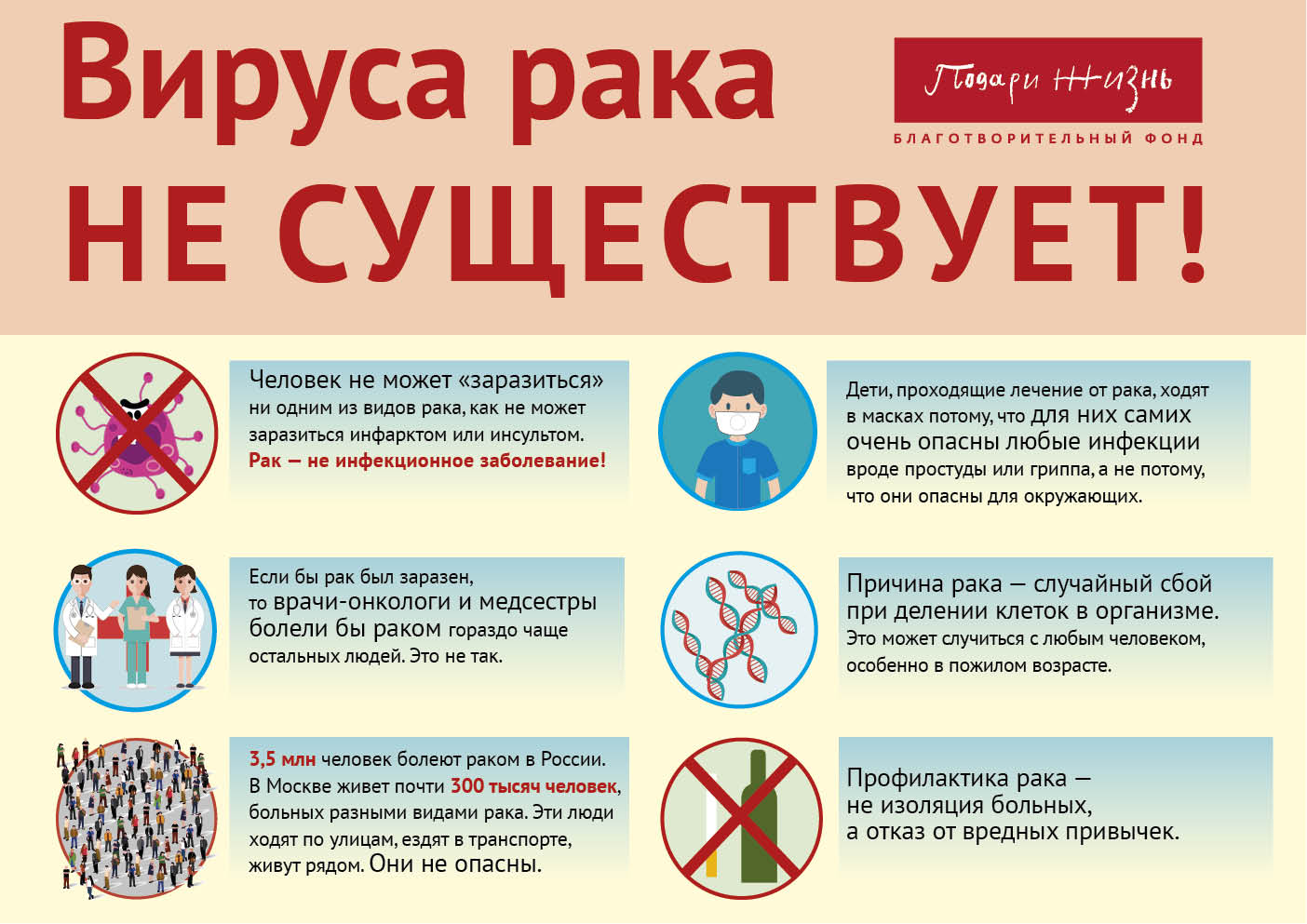 Рак Передается Через Секс
